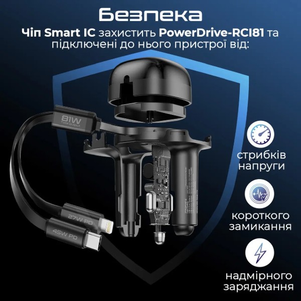 Фото - Автомобільний зарядний пристрій Promate powerdrive-rci81